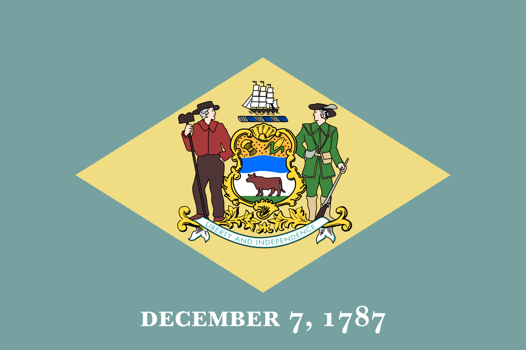 Obrázek vlajky státu USA Delaware, členského státu Spojených států Amerických, v rozlišení v rozlišení 1680x1120 | Delaware | Delawarská vlajka | Dover | Wilmington